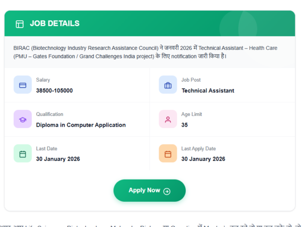 JOB CARD PLUGIN for job blog post details