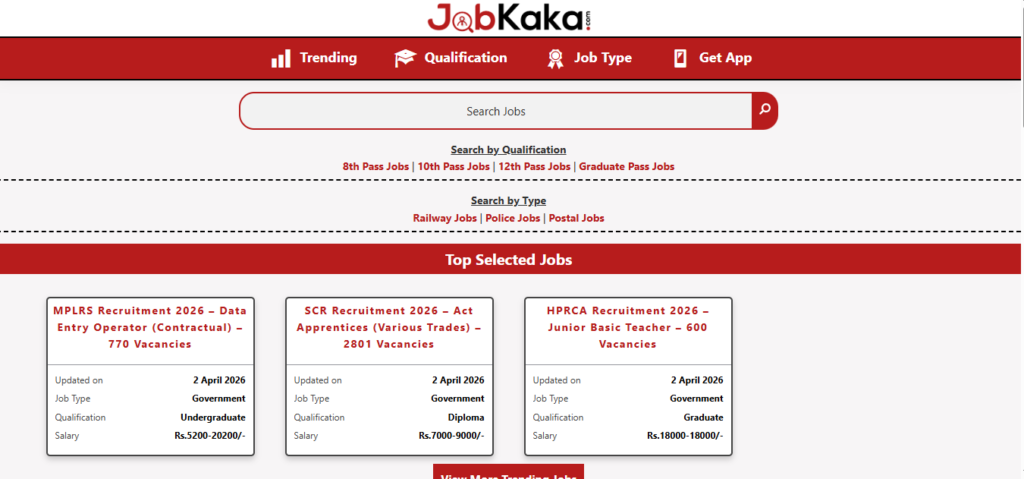 JOB KAKA- Wordpress Job Theme